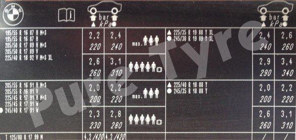 BMW 1 Series Tyre Pressure Placard