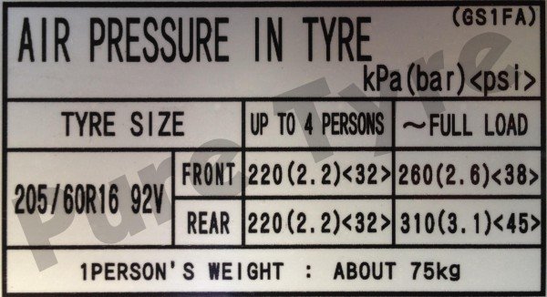 Mazda 6 Tyre Pressure Placard