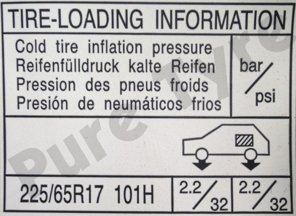 Toyota Rav4 Tyre Pressure Placard