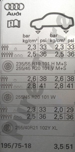 Audi Q5 Tyre Pressure Placard