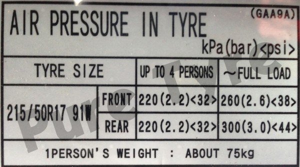 Mazda 6 2155017 Tyre Pressure Placard