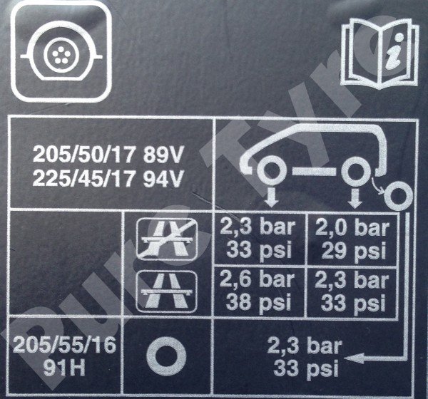 Renault Megane Tyre Pressure Placard
