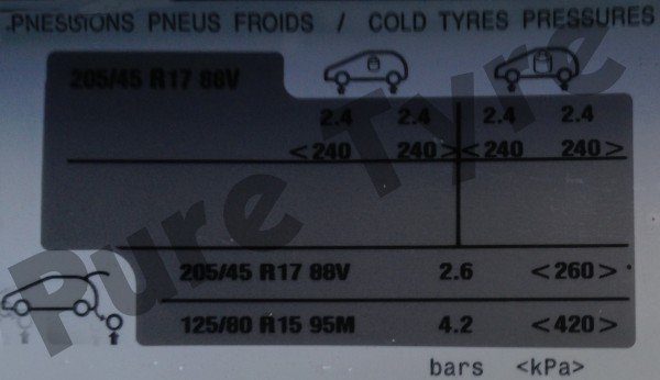 Citroen DS3 Tyre Pressure Placard 2054517