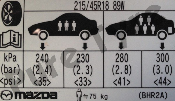 Mazda 3 Tyre Pressure Placard