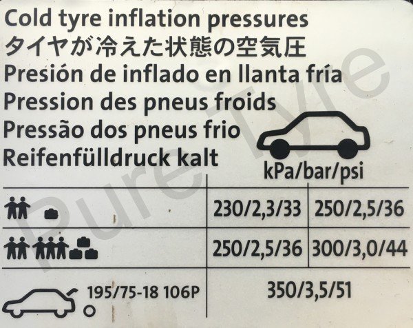 VW Toureg Tyre Pressure Placard