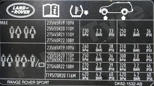 Range Rover Sport Tyre Pressure Placard