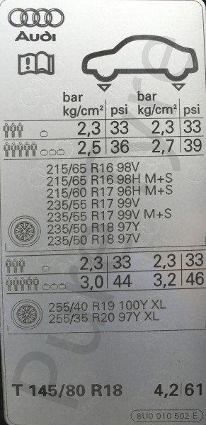 Audi Q3 Tyre Pressure Placard