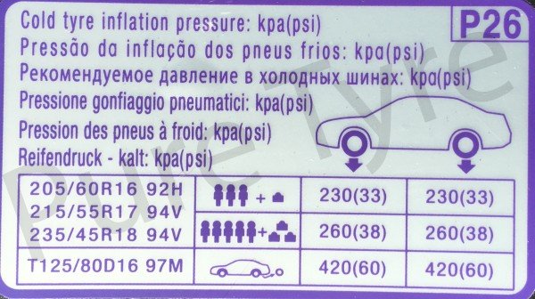 Kia Soul Tyre Pressure Placard