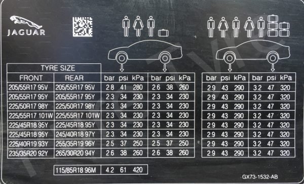 jaguar-xe-tyre-pressure-placard