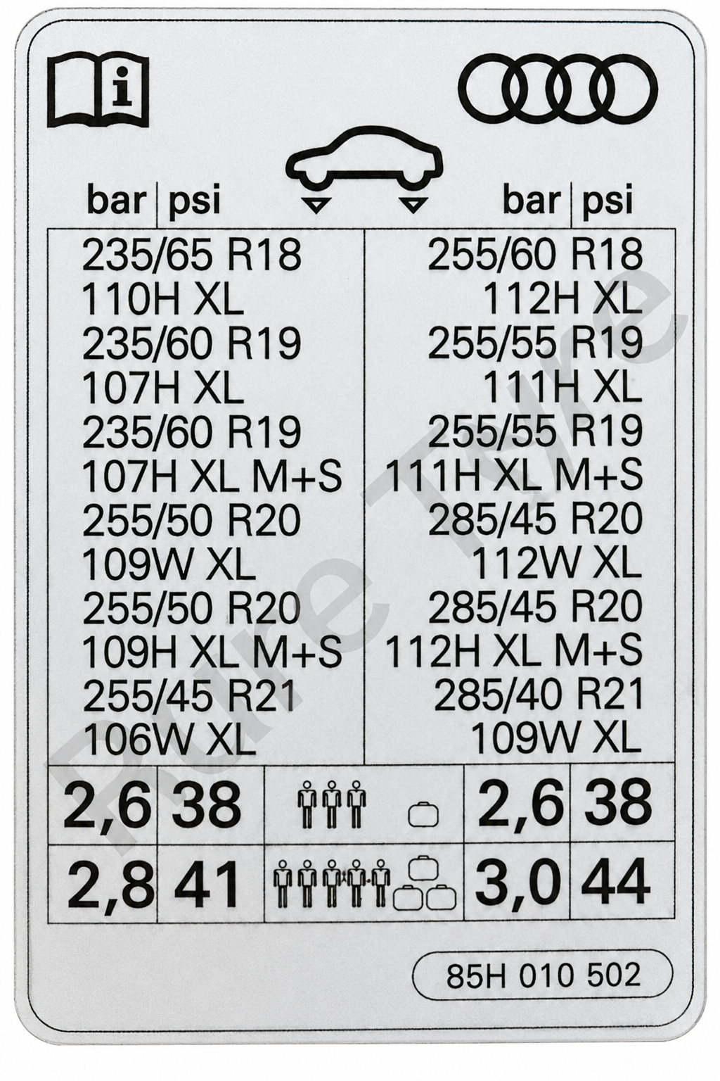 Audi Q6 e-tron Tyre Pressure Placard