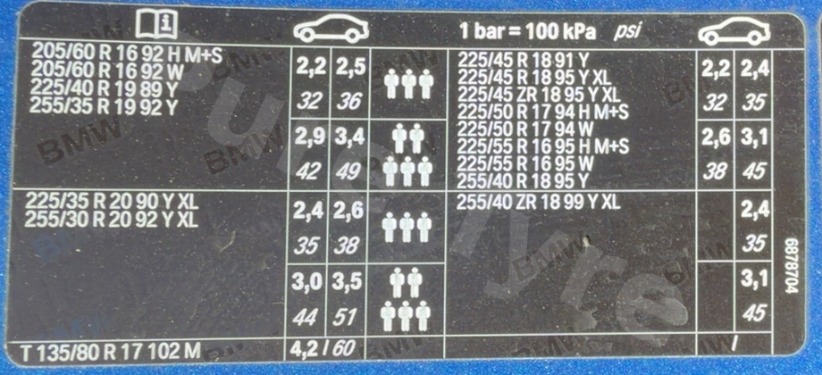 Bmw 3 Series Tyre Pressure Placard