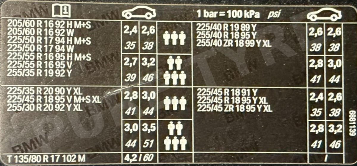 Bmw 3 Series Tyre Pressure Placard