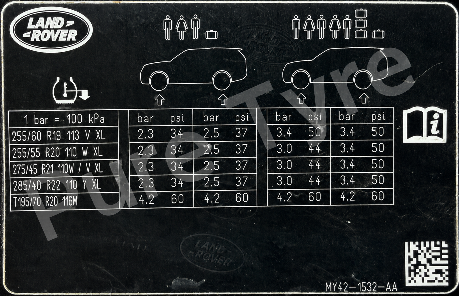 Landrover Discovery 5 Tyre Pressure Placard