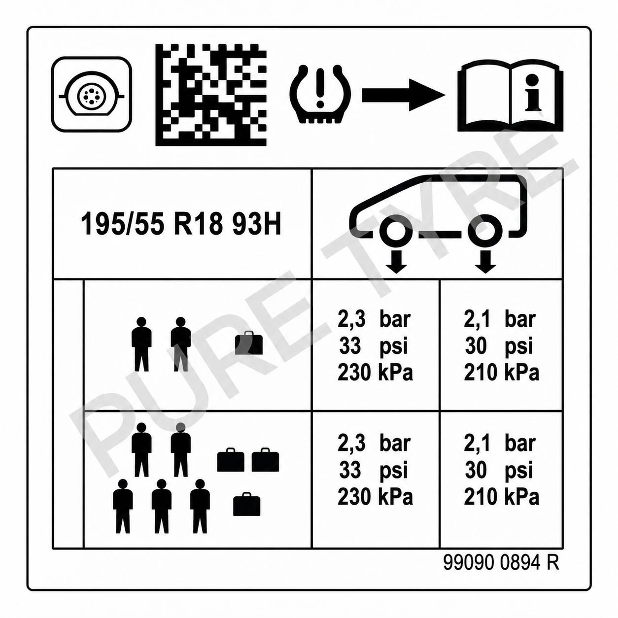 Renault 5 Techno E-Tech Tyre Pressure Placard