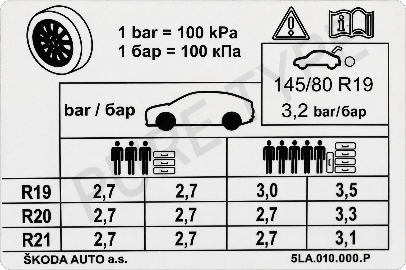 Enyaq tyre pressure placard