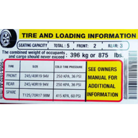 Image of a tyre pressure placard