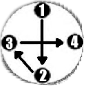 Image displaying torque procedure