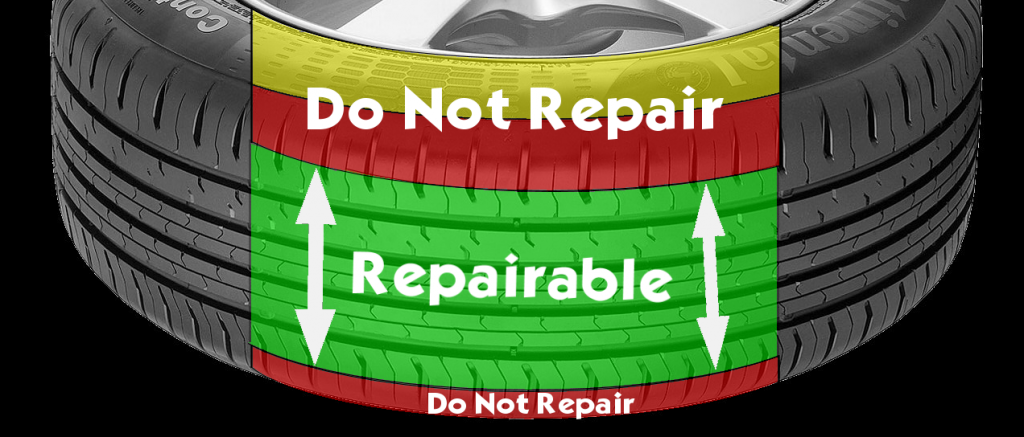 Image of the repairable area of a tyre