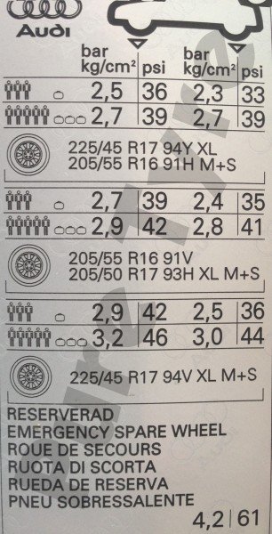 2008 Onwards Audi A3 Tyre Pressure Placecard