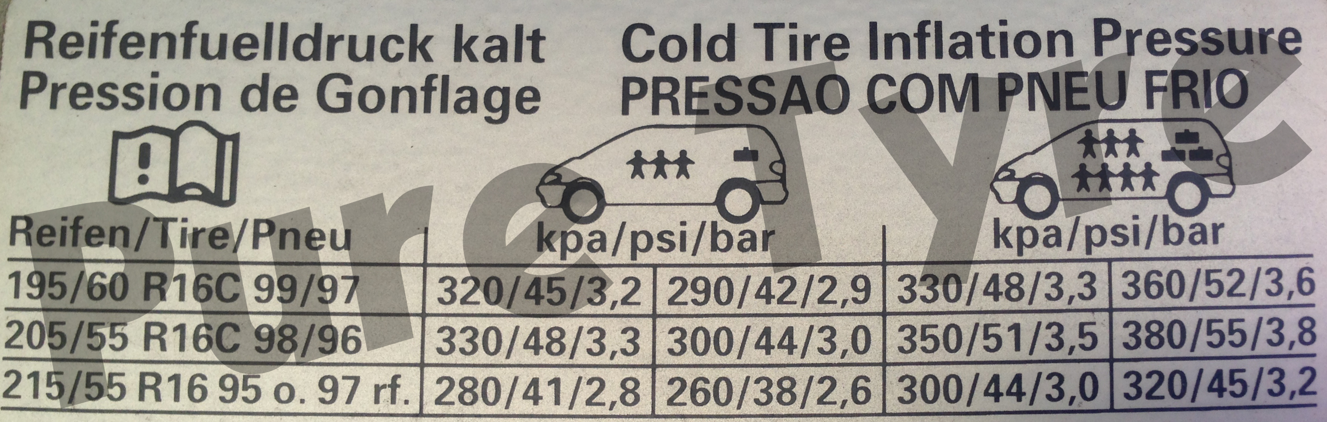 Ford Galaxy Tyre Pressure Placard