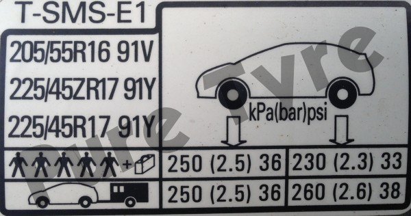 Honda Civic 22 CDTI Tyre Pressure Placard