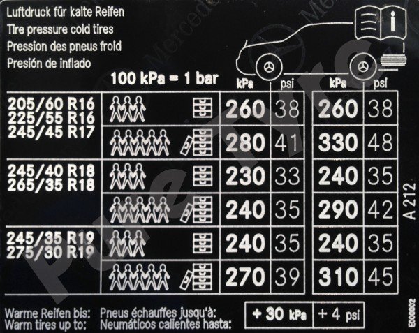 Mercedes E Class (212) Tyre Pressure Placard