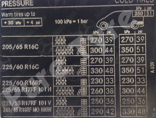 Mercedes Vito & Viano (639) Tyre Pressure Placard