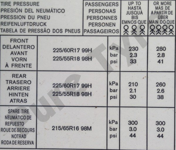 Nissan-Xtrail-T31-Tyre-Pressure-Placard-