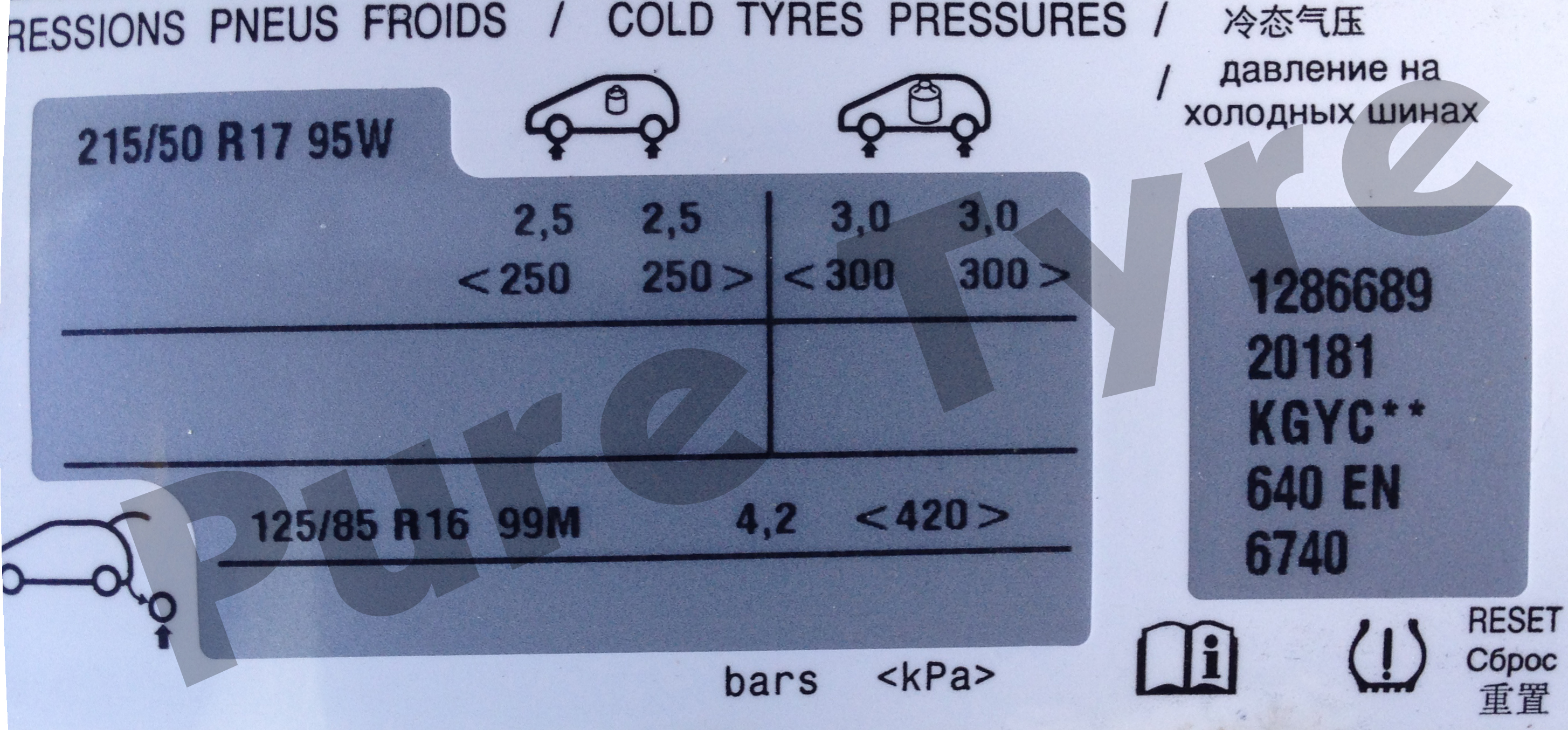 Unlock Your Audi'S Full Potential: Tyre Pressure - 7yox9f4