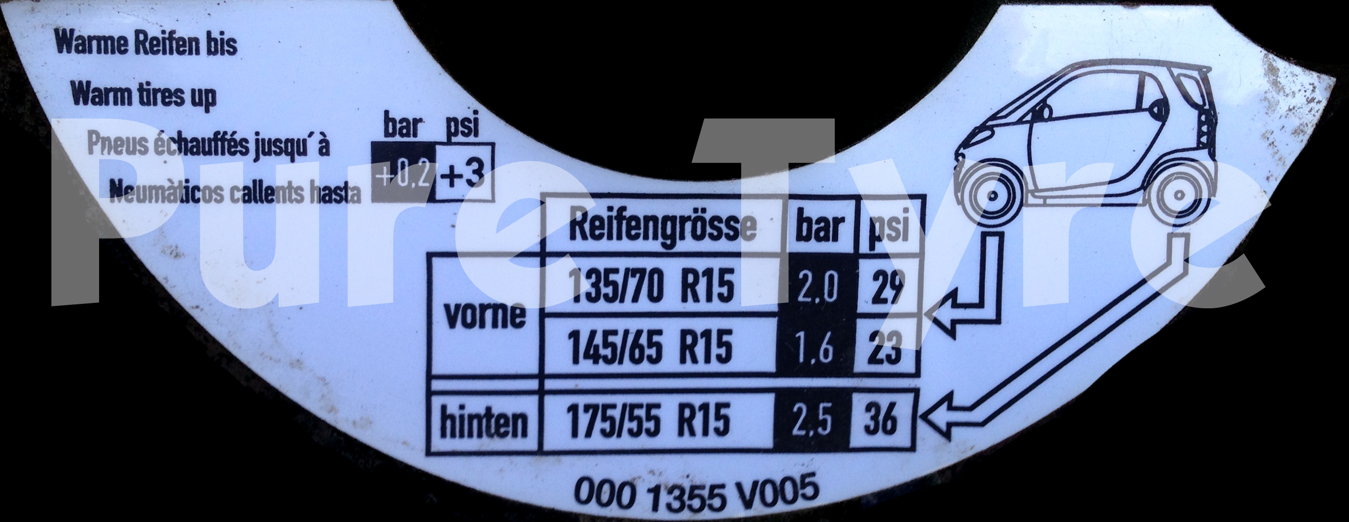 Smart City / Cabrio / Fortwo (99 04) Tyre Pressure Placard Sticker
