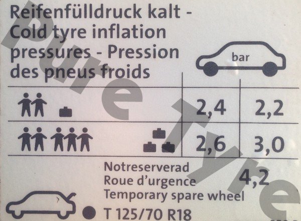 Volkswagen Golf Mark 5 Tyre Pressure Placard