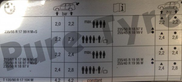 BMW X3 (E83) Tyre Pressure Placard