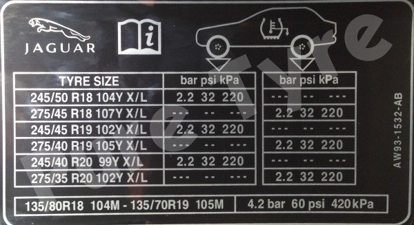 Jaguar XJ 2010 - 2014 Tyre Presure Placard