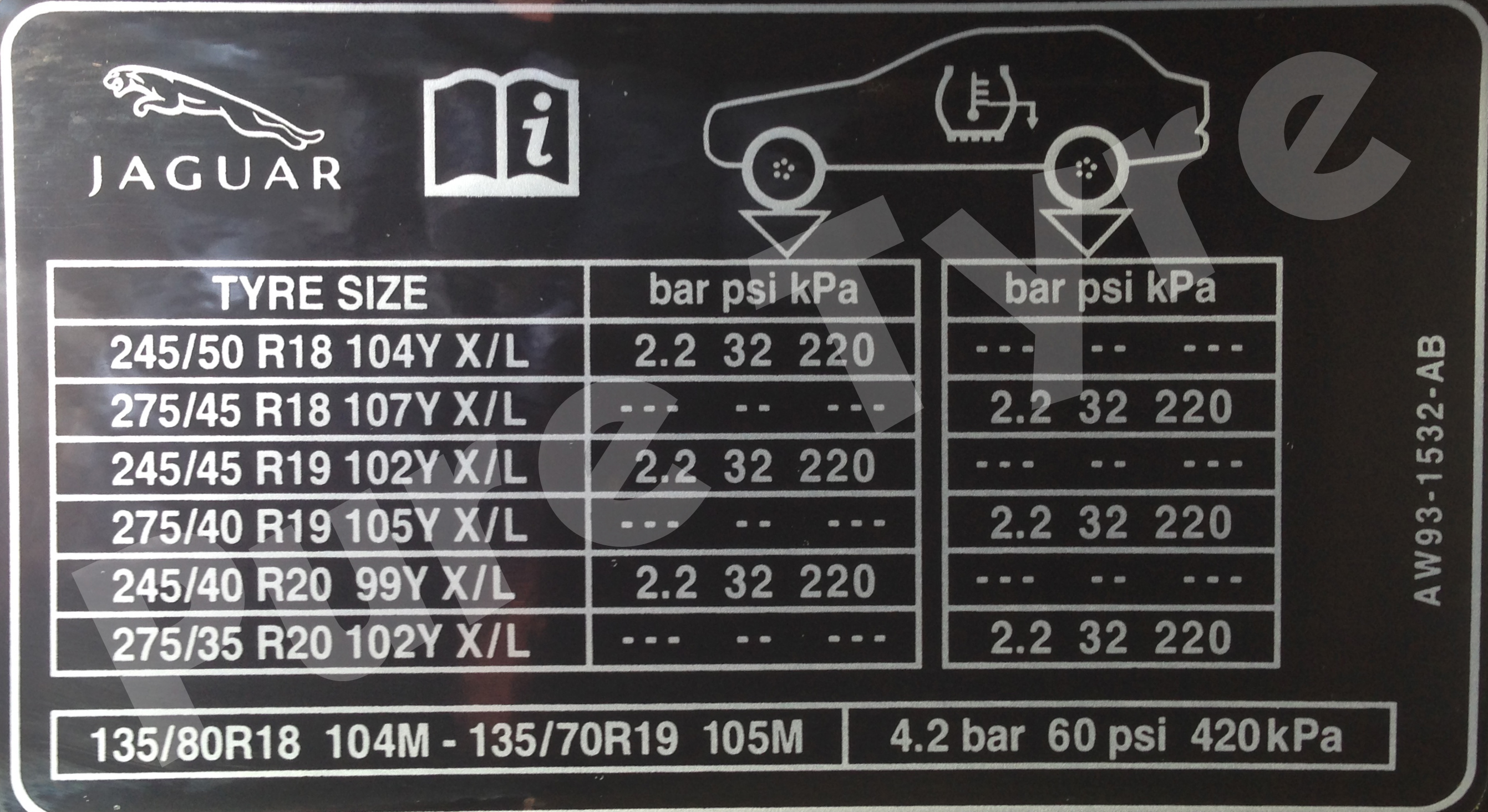 Jaguar XJ 2010 2014 Tyre Presure Placard Pure Tyre 01603 462959
