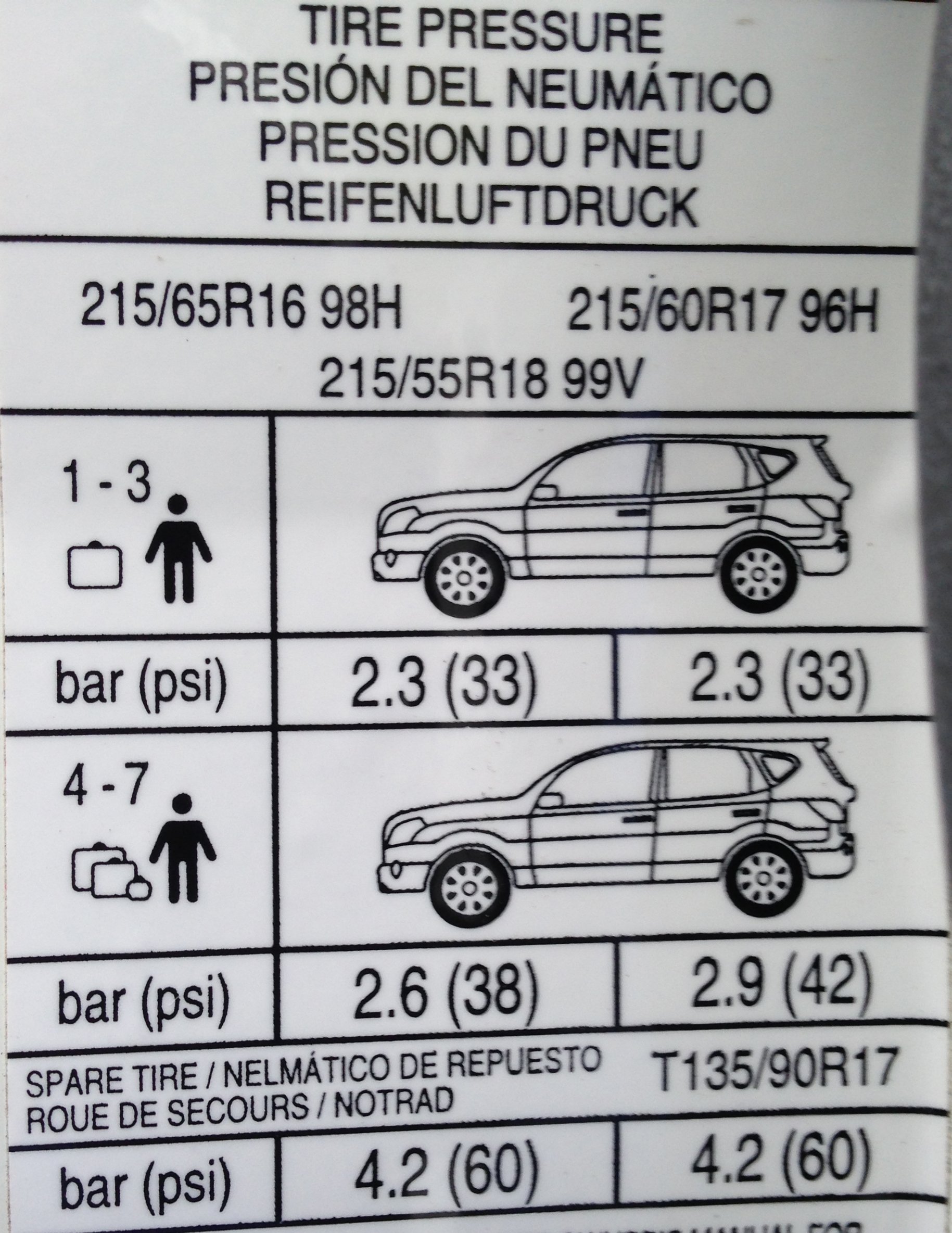 маркировочная табличка ниссан кашкай j10. Nissan qashqai j10 давление в шинах. давление шин qashqai j10. давление в шинах ниссан кашкай зимой. давление в шинах ниссан кашкай зимой.