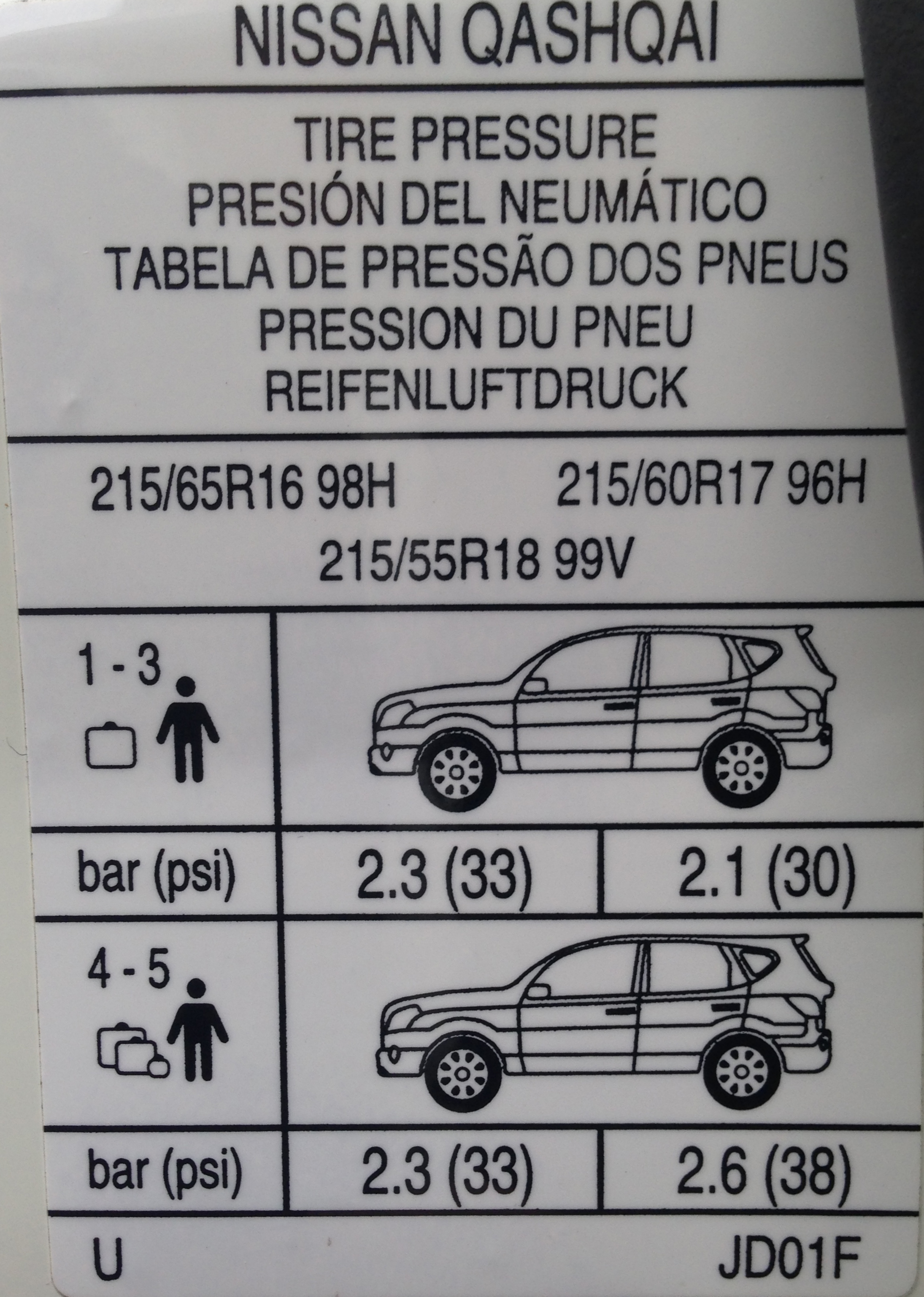 Car Battery Size Chart >> Nissan Qashqai Tyre Pressure Placard (5 Seater) | Pure ... Car Battery Size Chart >> Nissan Qashqai Tyre Pressure Placard (5 Seater) | Pure ...