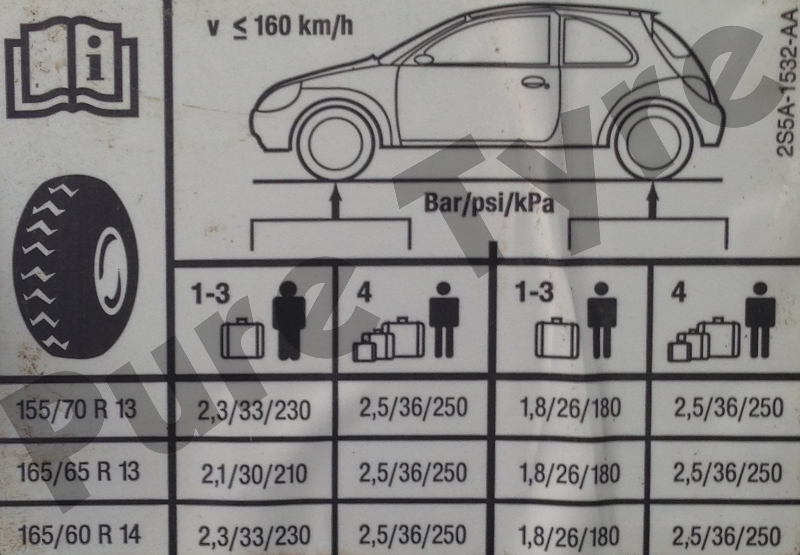 Ford Ka Tyre Pressure Placard Pure Tyre 01603 462959