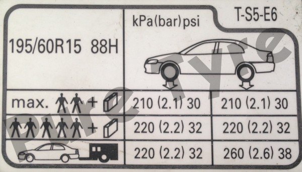 Honda Civic 2001 - 2006 19560R15 Tyre Pressure Placard