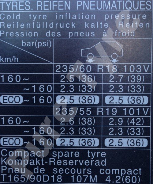 Lexus RX350 RX450 Tyre Pressure Placard