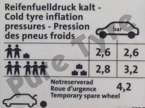 VW Golf 22540R18 Tyre Pressure Placard