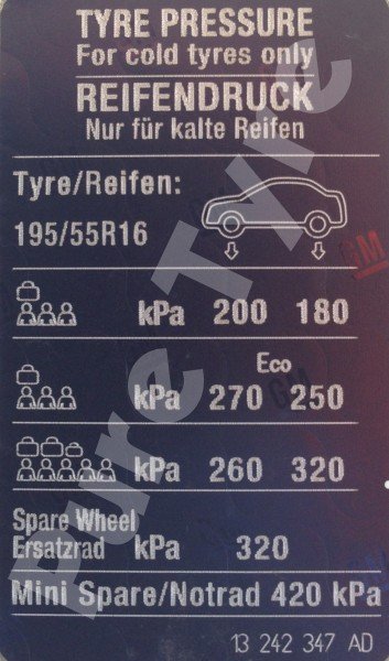 Vauxhall Corsa Tyre Pressure Placard