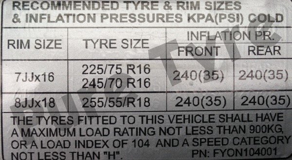 Kia Sorento Tyre Pressure Placard