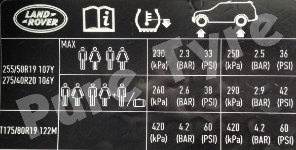 Land Rover Range Rover Tyre Pressure Placard
