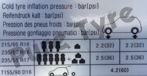 Kia Sportage 2010 on Tyre Pressure Placard