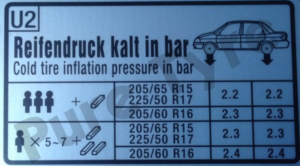 Kia Carens Tyre Pressure Placard