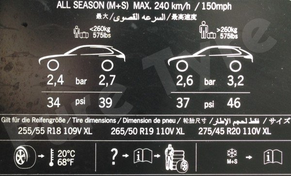 Porsche Cayenne Tyre Pressure Placard