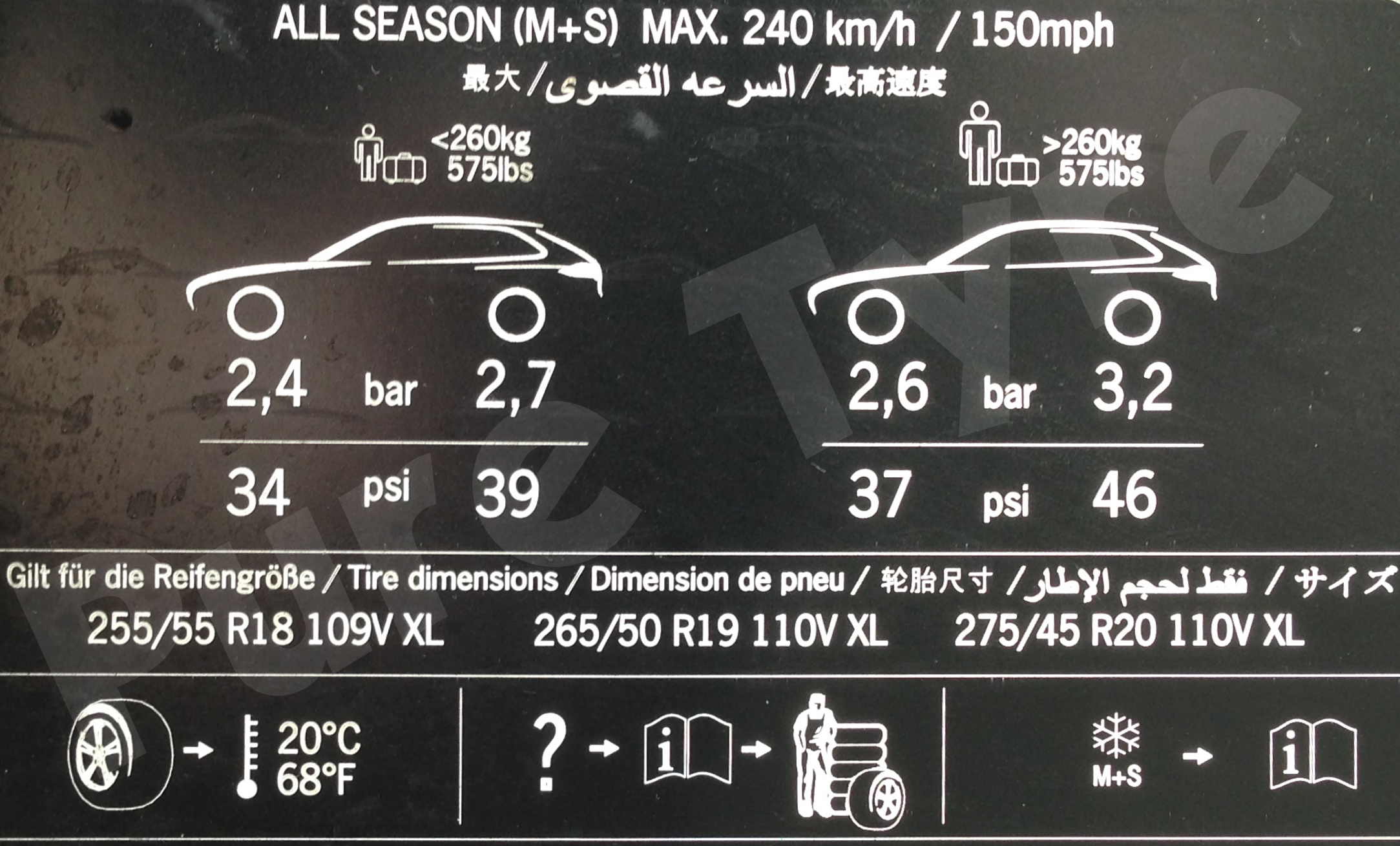 Porsche Cayenne Tyre Pressure Placard Pure Tyre 01603 462959