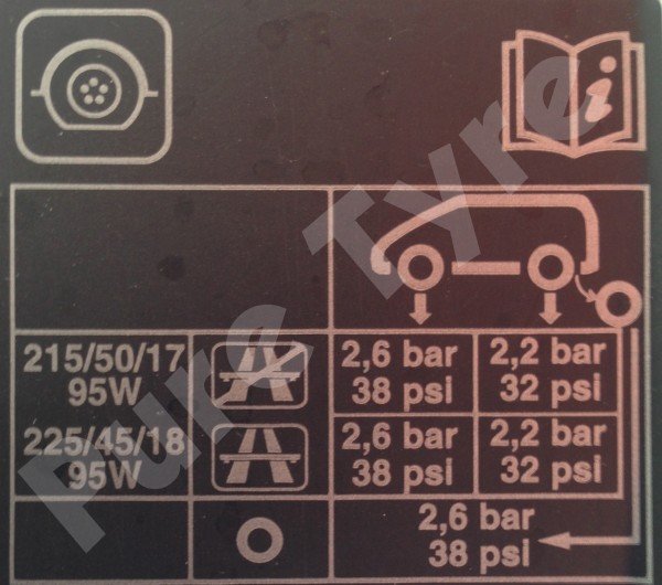 Renault Laguna Tyre Pressure Placard
