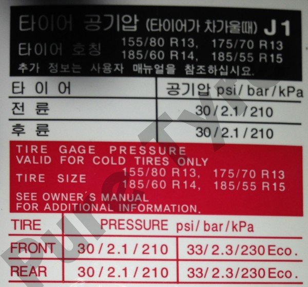 Aveo Tyre Pressure Placard