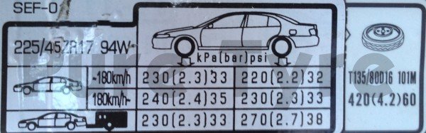 Honda Accord Tyre Pressure Placard 22545R17